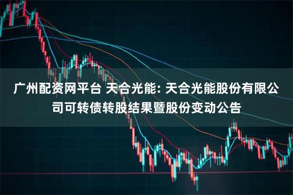 广州配资网平台 天合光能: 天合光能股份有限公司可转债转股结果暨股份变动公告