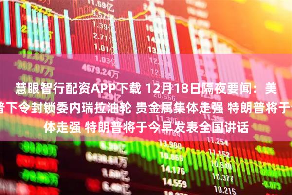 慧眼智行配资APP下载 12月18日隔夜要闻：美股集体收跌 特朗普下令封锁委内瑞拉油轮 贵金属集体走强 特朗普将于今早发表全国讲话