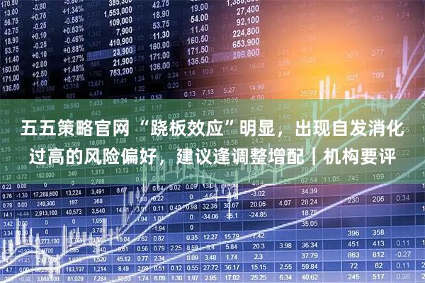 五五策略官网 “跷板效应”明显，出现自发消化过高的风险偏好，建议逢调整增配｜机构要评